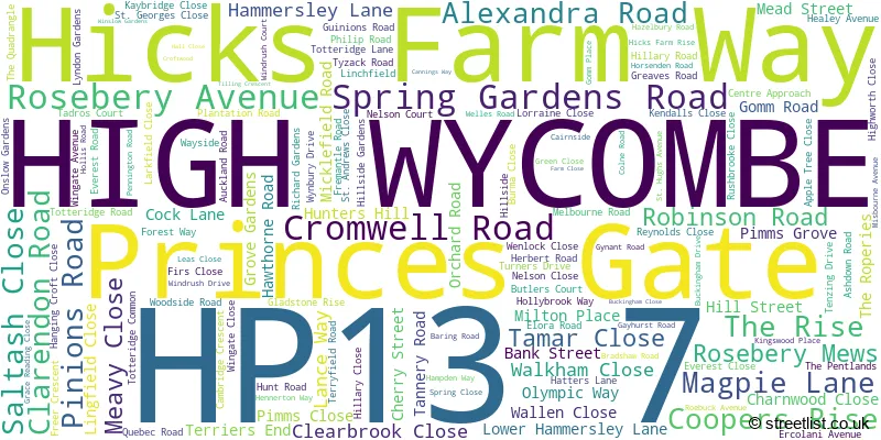 A word cloud for the HP13 7 postcode